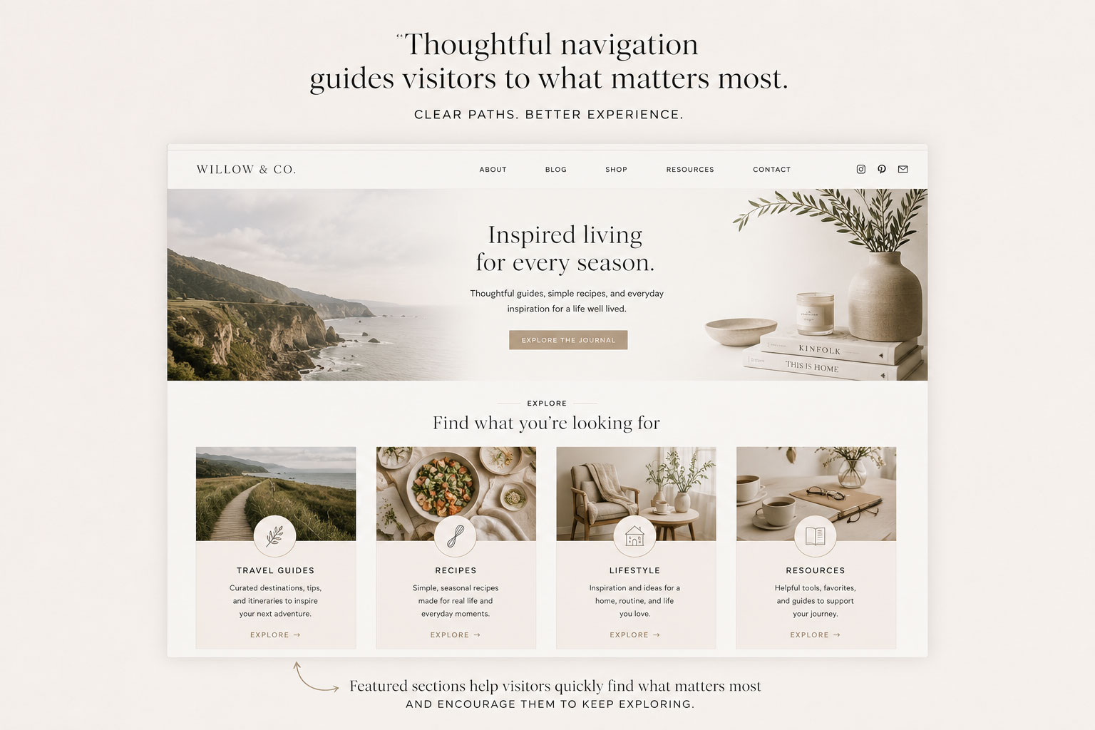 Homepage featured categories section showing clear website navigation and content organization.